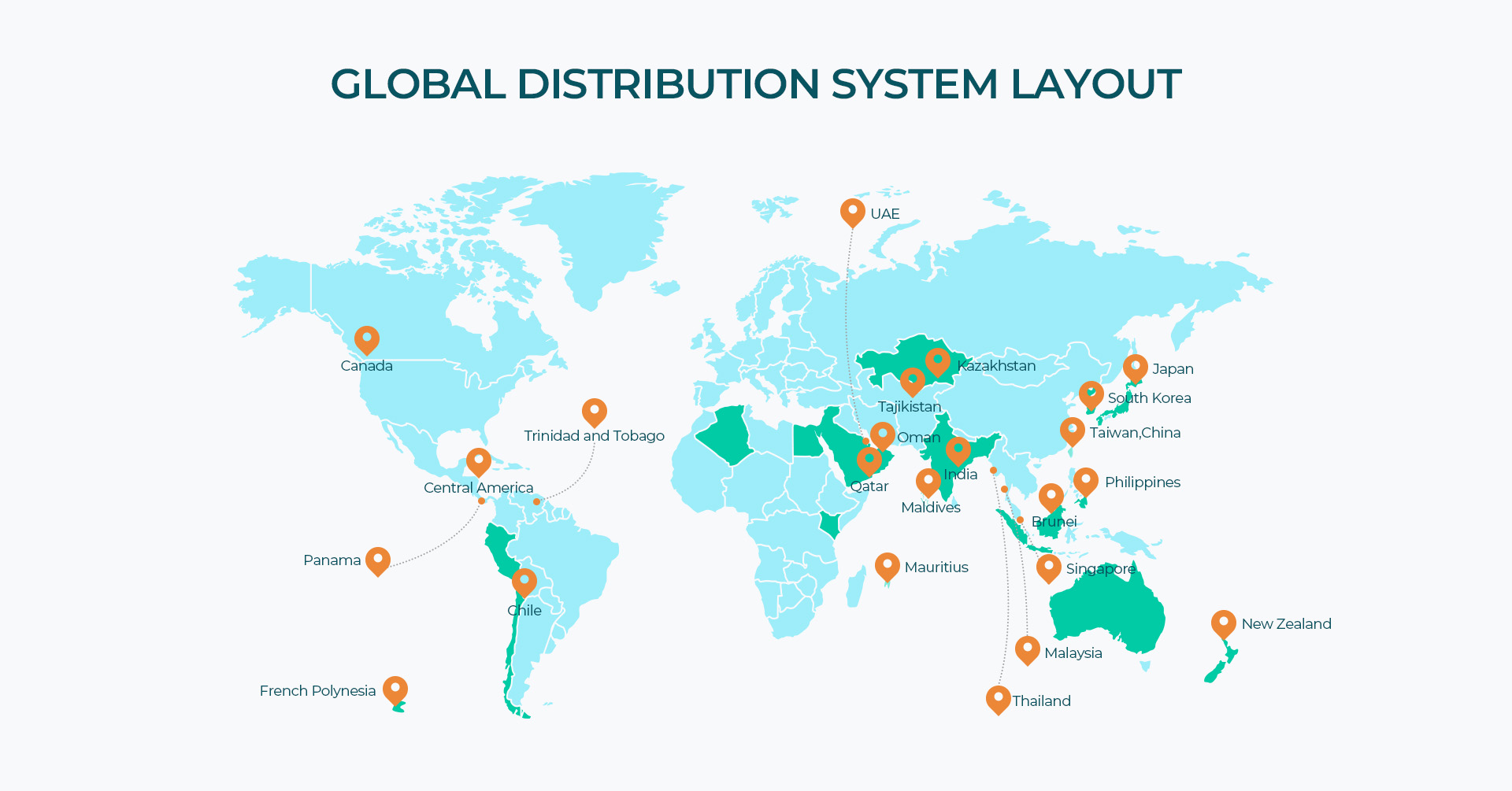 show de investimento